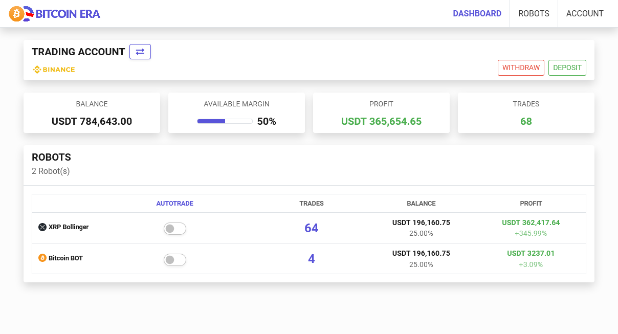 Is Bitcoin Legal In Malaysia 2019 / Cryptocurrency Still A Gray Area In Malaysia After Government Deems It Neither Legal Nor Illegal News Bitcoin News - Bitcoin was also the first digital currency introduced to the world.